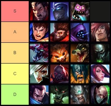 In this list, we’ll delve into the top 15 champions that have the most carry potential in the current meta. Some might be complex, while some might be downright simple. With enough practice in each champion’s special abilities and playstyle, you’re bound to be the reason for your team’s victory. 15. Miss Fortune (Bot)